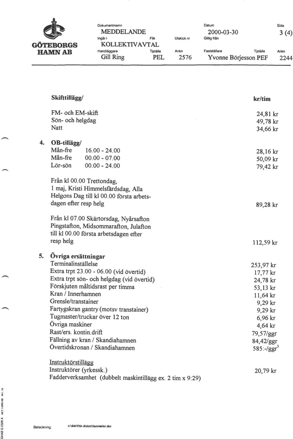 00 Trettondag, 1 maj, Kristi Himmelsfärdsdag, Alla Helgons Dag till kl 00. 00 första arbetsdagen efter resp helg Från kl 07.00 Skärtorsdag, Nyårsafton Pingstafton, Midsommarafton, Julafton till kl 00.