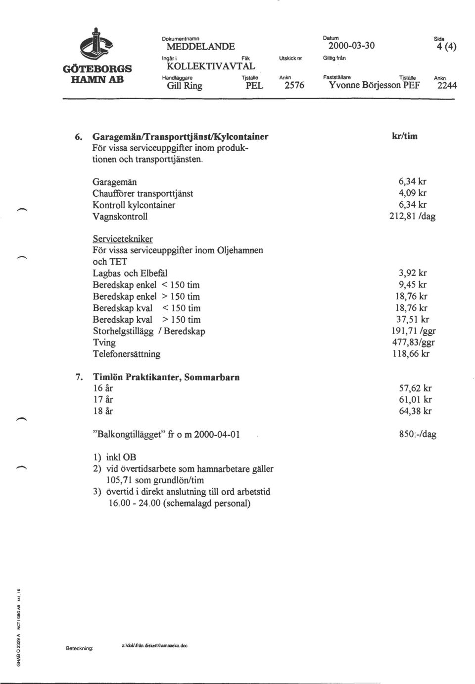 Garagemän Chaufförer transporttjänst Kontroll kylcontainer Vagnskontroll 6,34 kr 4,09 kr 6,34 kr 212,81 /dag Servicetekniker För vissa serviceuppgifter inom Oljehamnen och TET Lagbas och Elbefäl 3,92