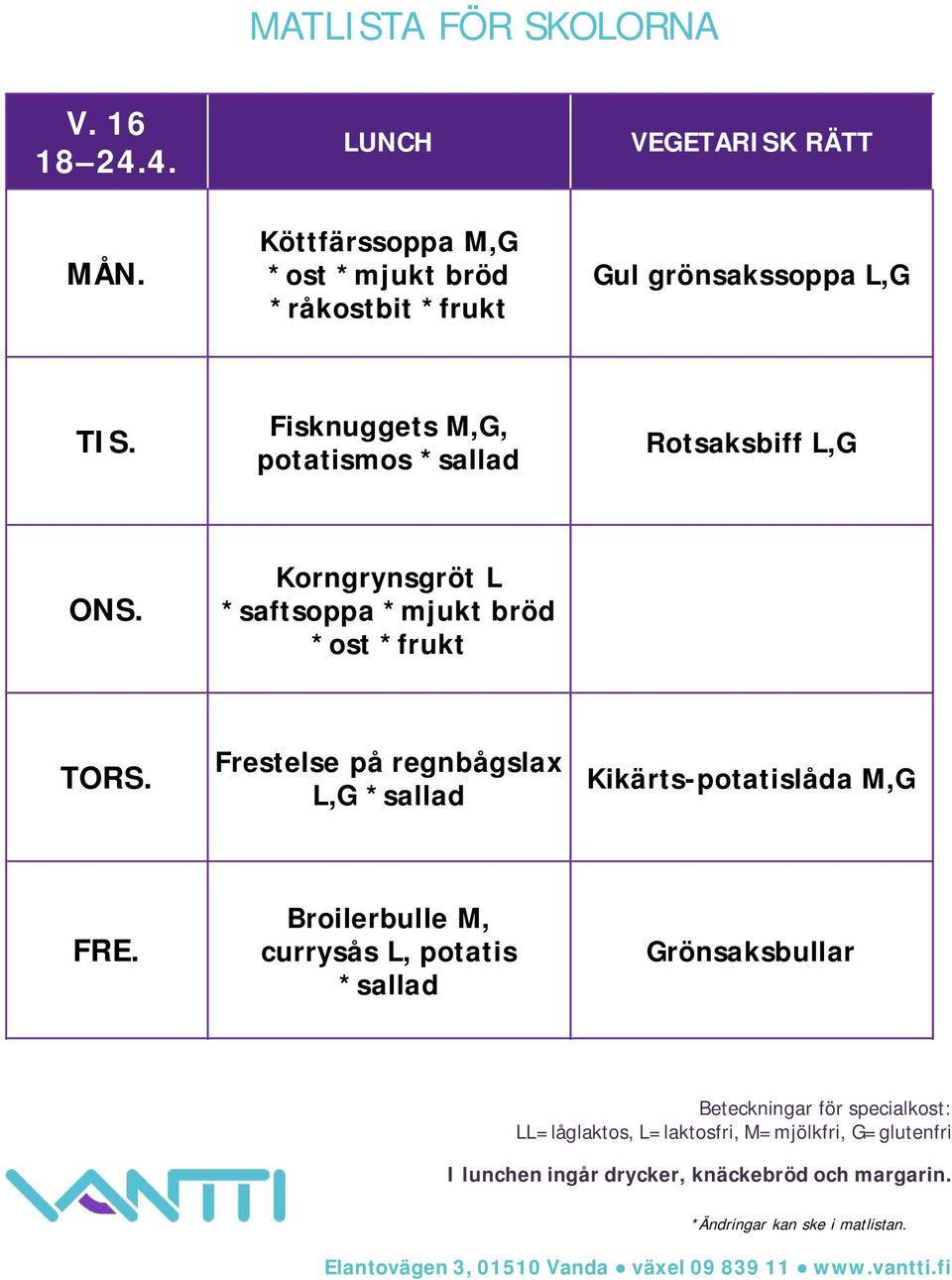 L,G Fisknuggets M,G, potatismos Rotsaksbiff L,G Korngrynsgröt L