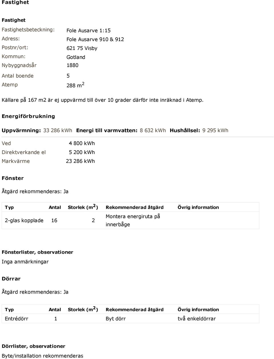 Energiförbrukning Uppvärmning: 33 286 kwh Energi till varmvatten: 8 632 kwh Hushållsel: 9 295 kwh Ved Direktverkande el Markvärme 4 800 kwh 5 200 kwh 23 286 kwh Fönster Åtgärd rekommenderas: Ja Typ