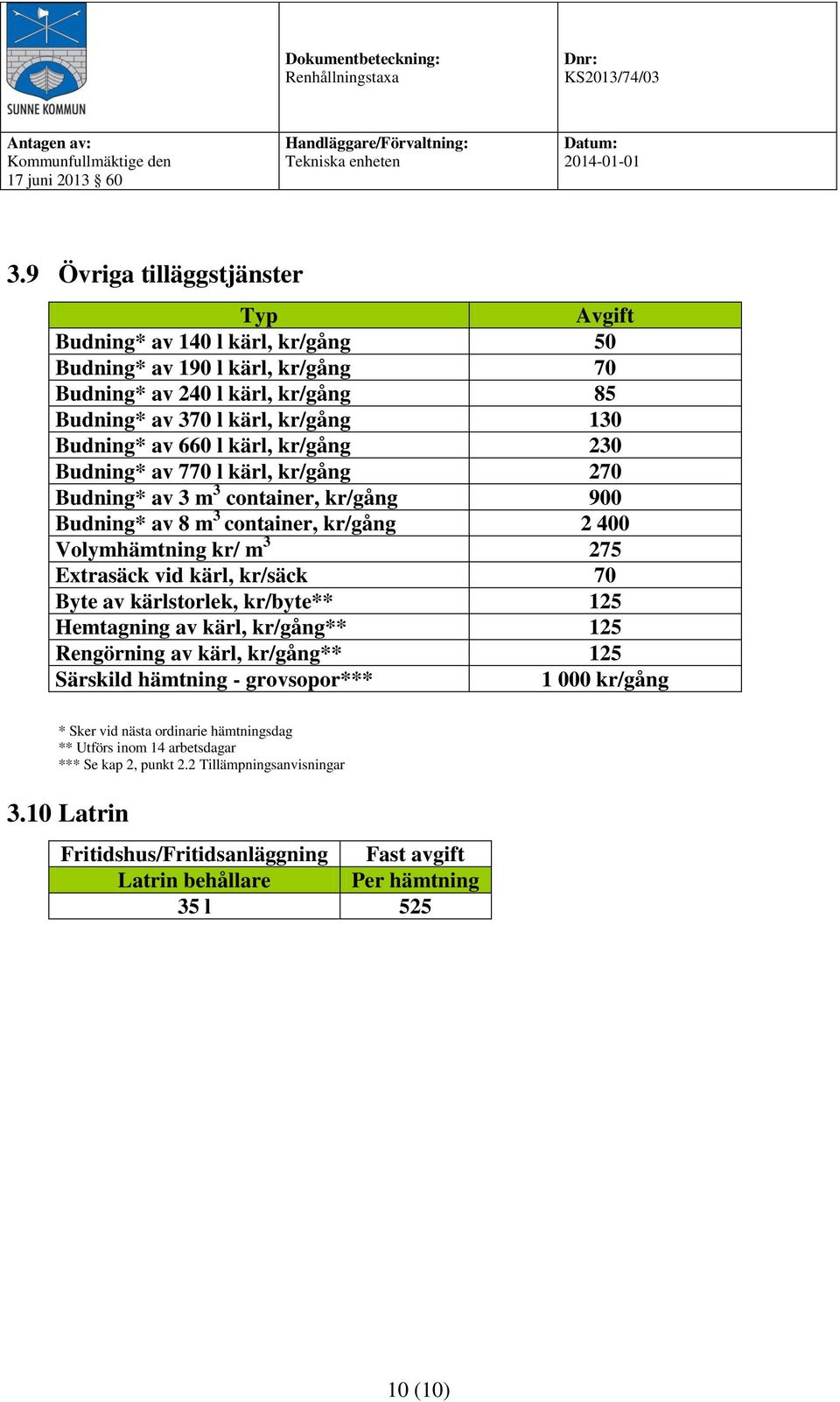 Extrasäck vid kärl, kr/säck 70 Byte av kärlstorlek, kr/byte** 125 Hemtagning av kärl, kr/gång** 125 Rengörning av kärl, kr/gång** 125 Särskild hämtning - grovsopor*** 1 000 kr/gång *