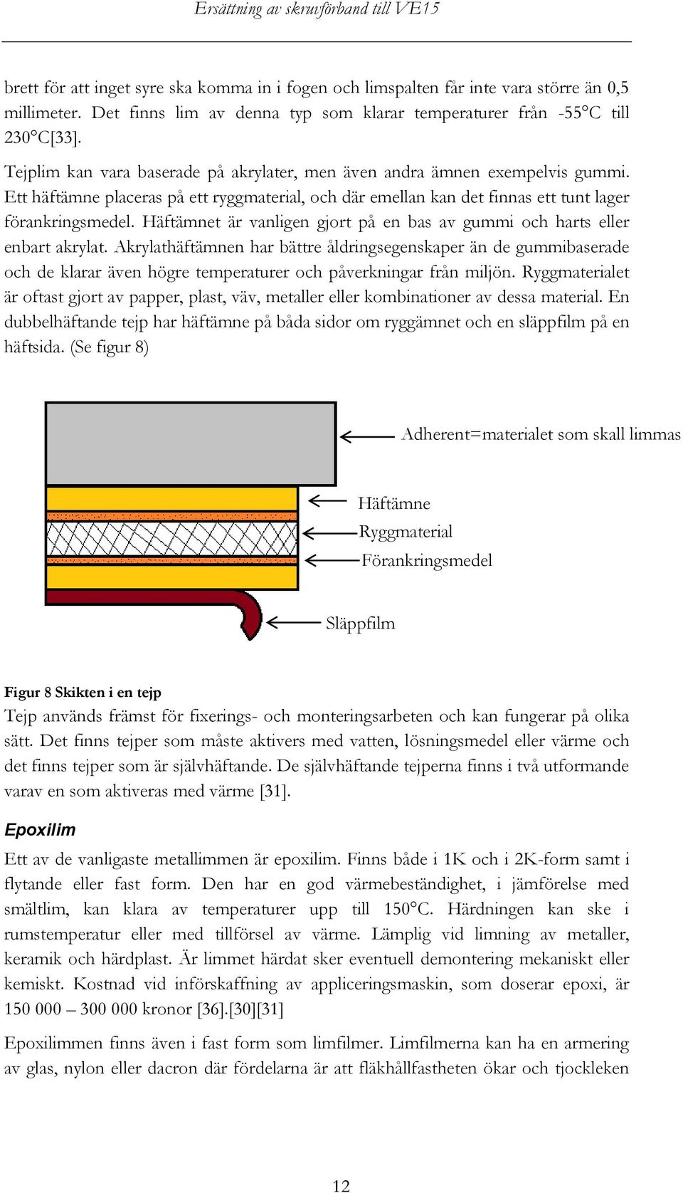 Häftämnet är vanligen gjort på en bas av gummi och harts eller enbart akrylat.