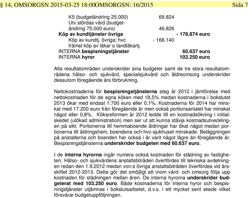 250 euro Alla resultatområden underskrider sina budgeter samt de tre stora resultatområdena hälso- och sjukvård, specialsjukvård och äldreomsorg underskrider dessutom föregående års förbrukning.