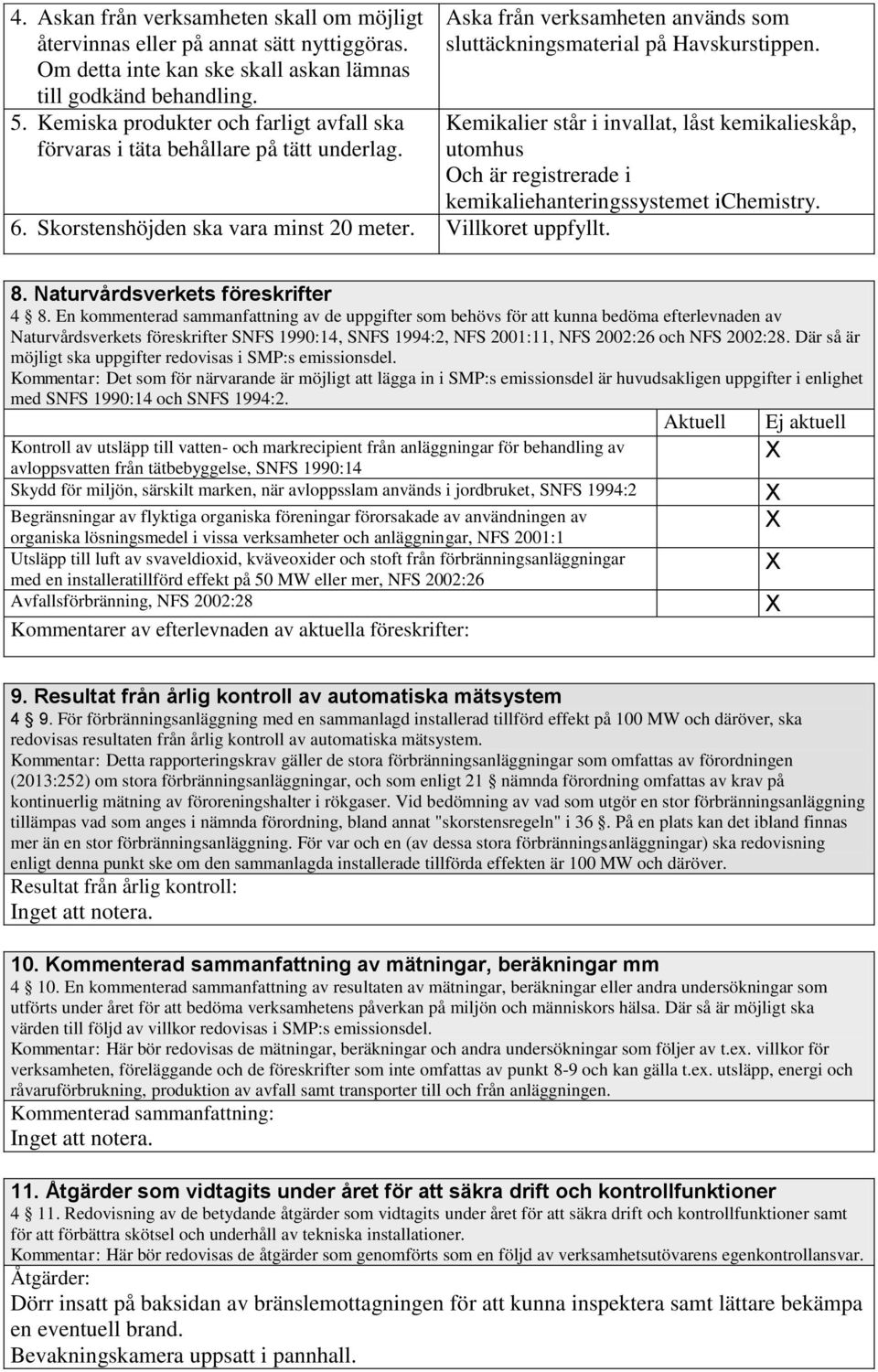 Aska från verksamheten används som sluttäckningsmaterial på Havskurstippen. Kemikalier står i invallat, låst kemikalieskåp, utomhus Och är registrerade i kemikaliehanteringssystemet ichemistry. 8.