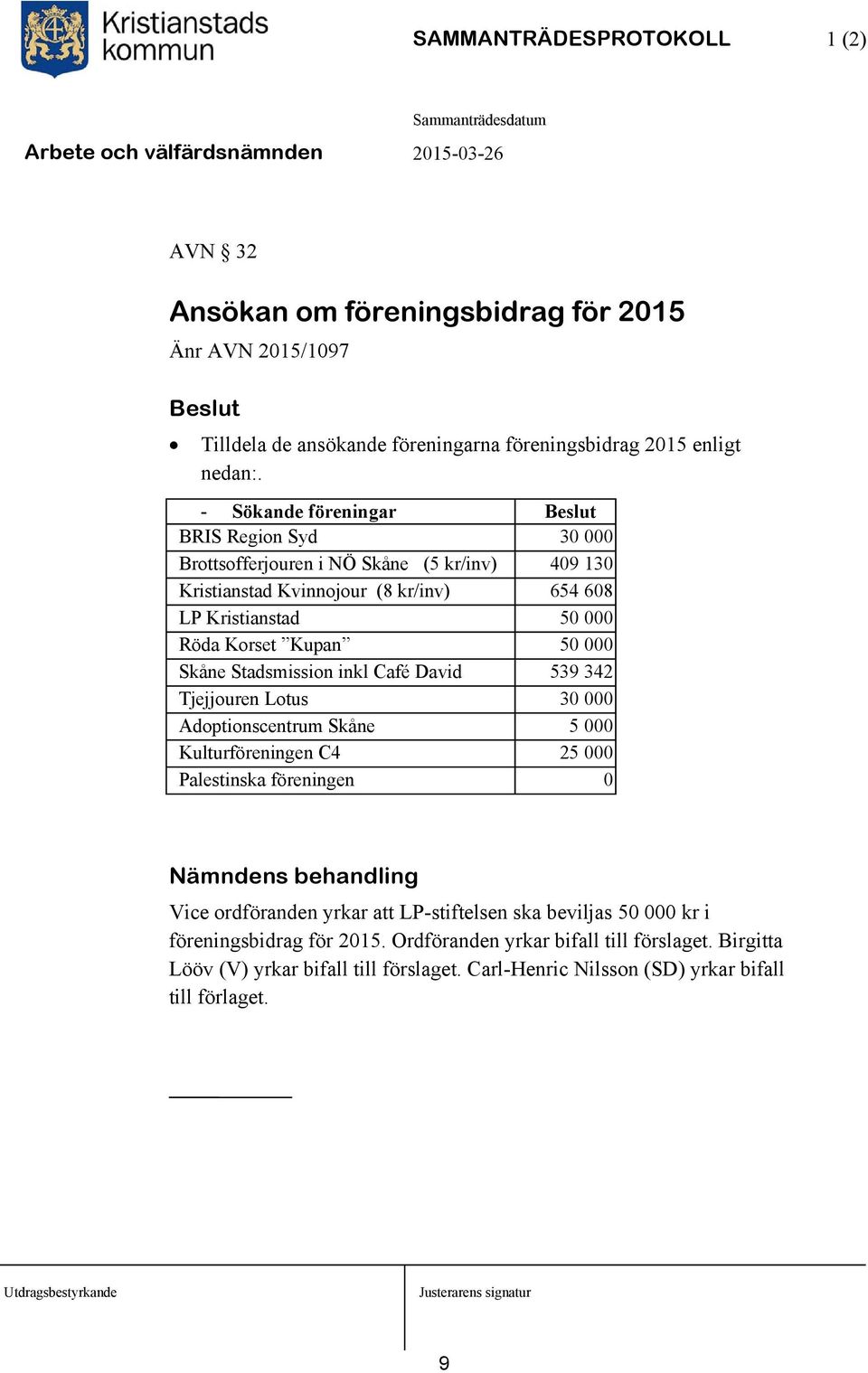 Kupan 50 000 Skåne Stadsmission inkl Café David 539 342 Tjejjouren Lotus 30 000 Adoptionscentrum Skåne 5 000 Kulturföreningen C4 25 000 Palestinska föreningen 0 Nämndens behandling Vice