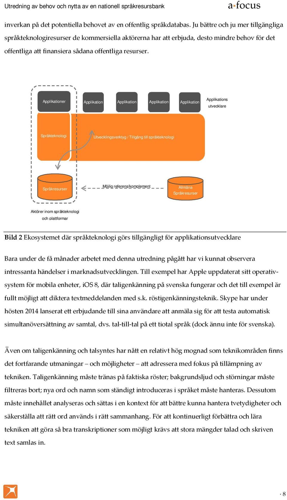 Applikationer Applikation Applikation Applikation Applikation Applikations utvecklare Språkteknologi Utvecklingsverktyg / Tillgång till språkteknologi Språkresurser Möjlig referens/komplement Allmäna