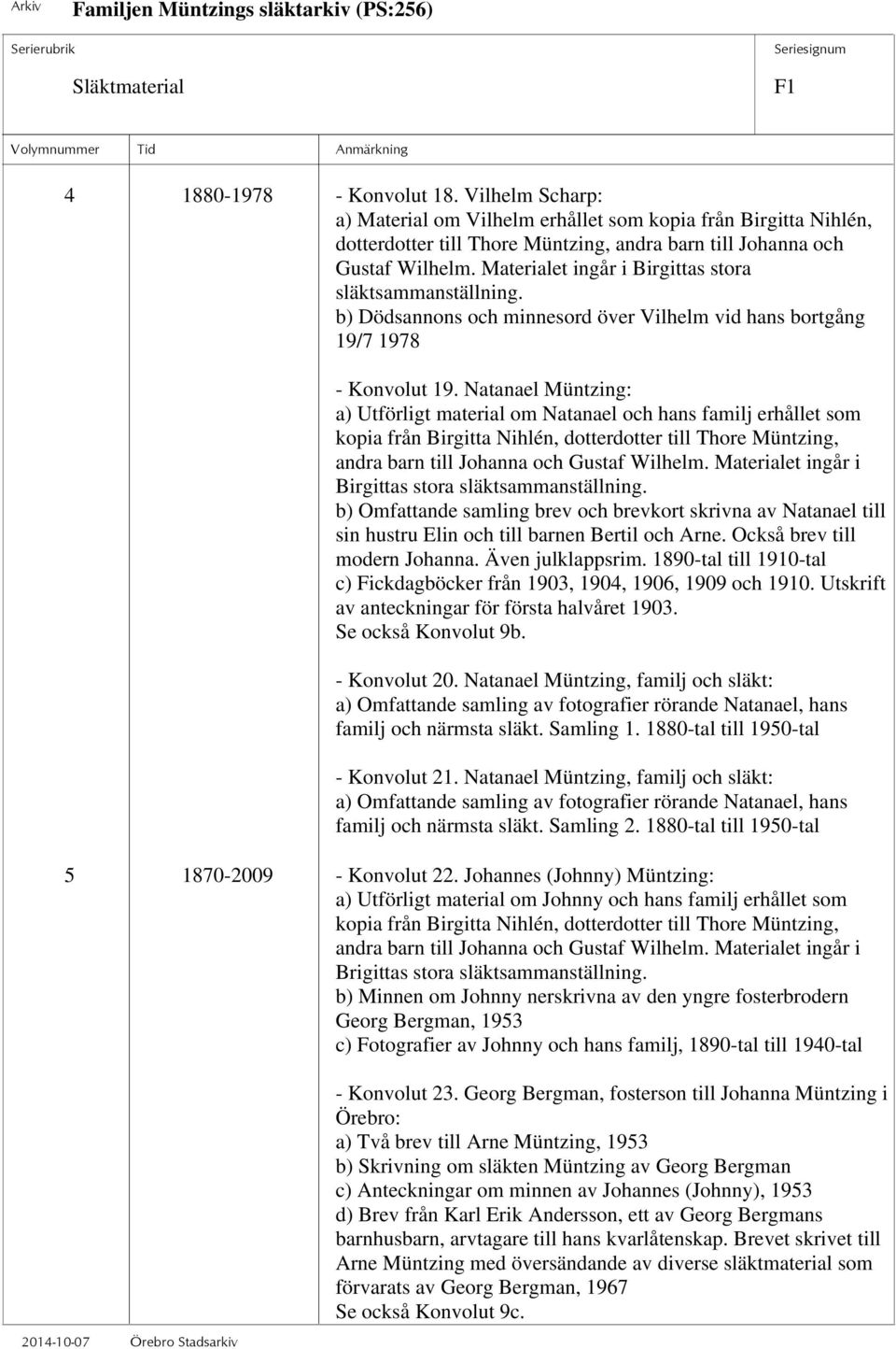 Natanael Müntzing: a) Utförligt material om Natanael och hans familj erhållet som kopia från Birgitta Nihlén, dotterdotter till Thore Müntzing, andra barn till Johanna och Gustaf Wilhelm.