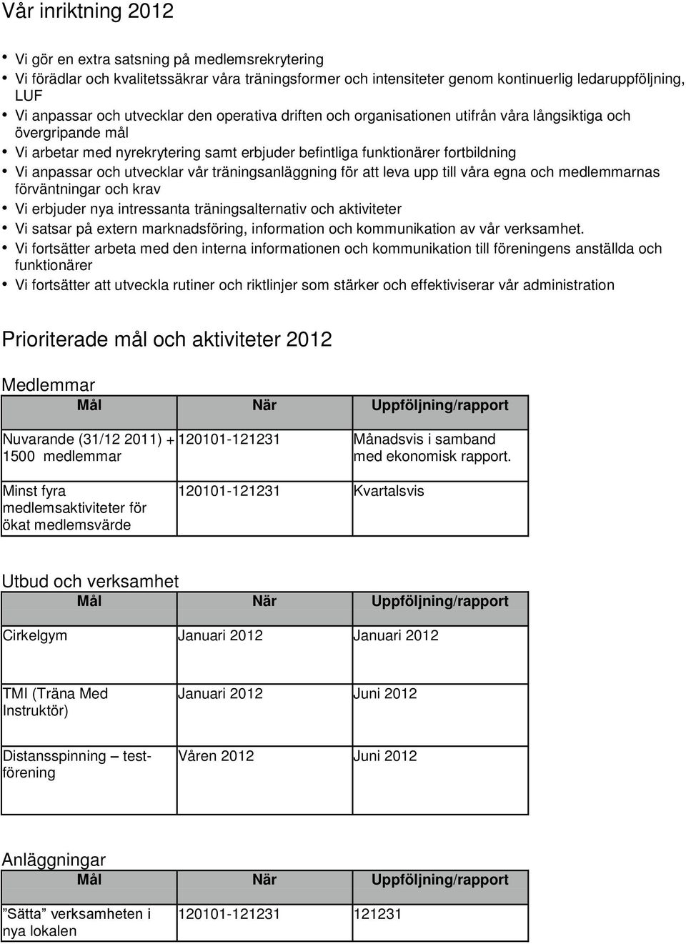 utvecklar vår träningsanläggning för att leva upp till våra egna och medlemmarnas förväntningar och krav Vi erbjuder nya intressanta träningsalternativ och aktiviteter Vi satsar på extern