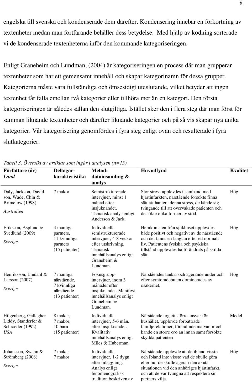Enligt Graneheim och Lundman, (2004) är kategoriseringen en process där man grupperar textenheter som har ett gemensamt innehåll och skapar kategorinamn för dessa grupper.