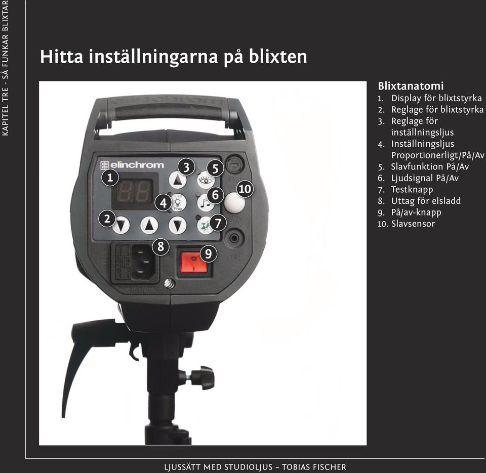 Reglage för inställningsljus 4. Inställningsljus Proportionerligt/På/Av 5.