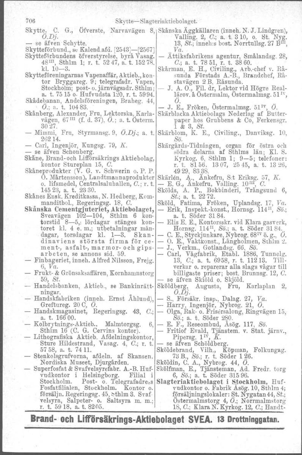 5247, a. t. 15278. C.; a. t. 7851, r. t. 3860. kl. 103. Skårman, E. H., Civiling., Arb.chef v. Rå Skytteföreningarnas Vapenaffär, Aktieb., kon' sunda Förstads A. B., Brandchef, Råtor Bryggareg.