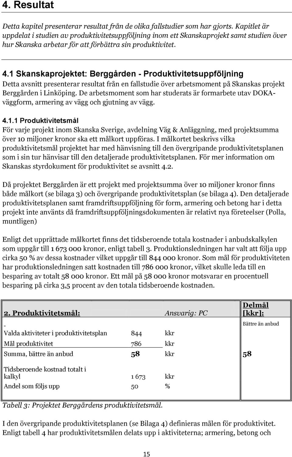 1 Skanskaprojektet: Berggården - Produktivitetsuppföljning Detta avsnitt presenterar resultat från en fallstudie över arbetsmoment på Skanskas projekt Berggården i Linköping.