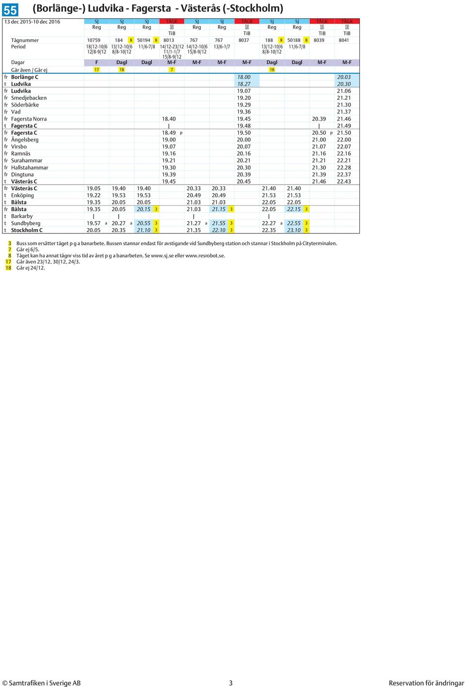 18 7 18 fr Borlänge C 18.00 20.03 t Ludvika 18.27 20.30 fr Ludvika 19.07 21.06 fr Smedjebacken 19.20 21.21 fr Söderbärke 19.29 21.30 fr Vad 19.36 21.37 fr Fagersta Norra 18.40 19.45 20.39 21.