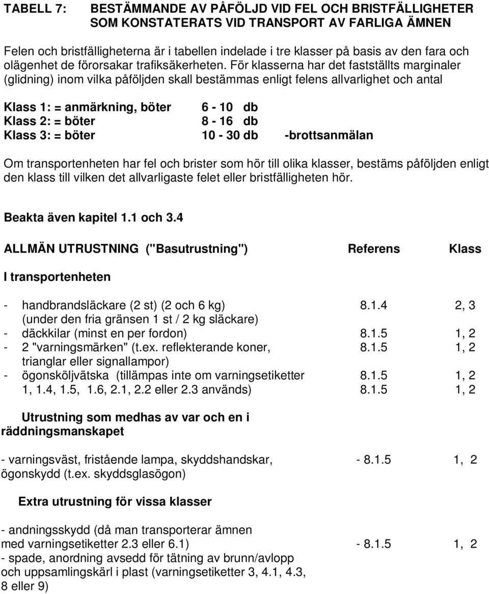 För klasserna har det fastställts marginaler (glidning) inom vilka påföljden skall bestämmas enligt felens allvarlighet och antal Klass 1: = anmärkning, böter 6-10 db Klass 2: = böter 8-16 db Klass