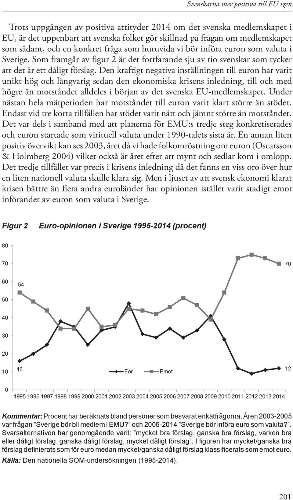 Den kraftigt negativa inställningen till euron har varit unikt hög och långvarig sedan den ekonomiska krisens inledning, till och med högre än motståndet alldeles i början av det svenska