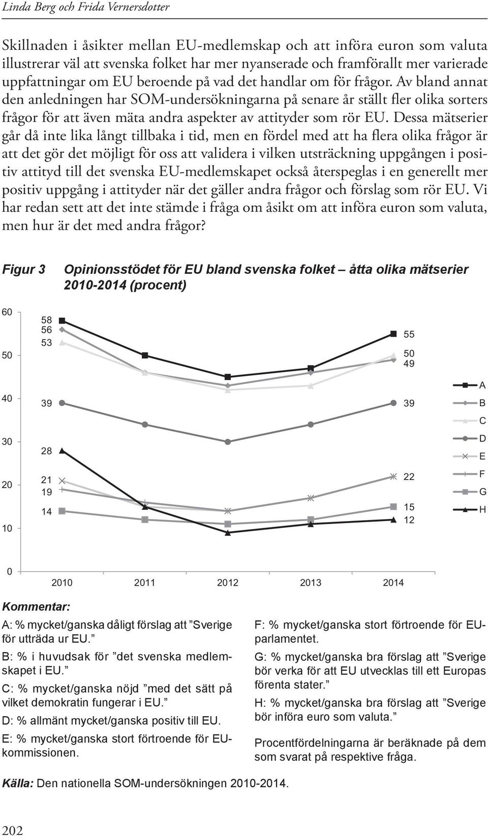 Av bland annat den anledningen har SOM-undersökningarna på senare år ställt fler olika sorters frågor för att även mäta andra aspekter av attityder som rör EU.