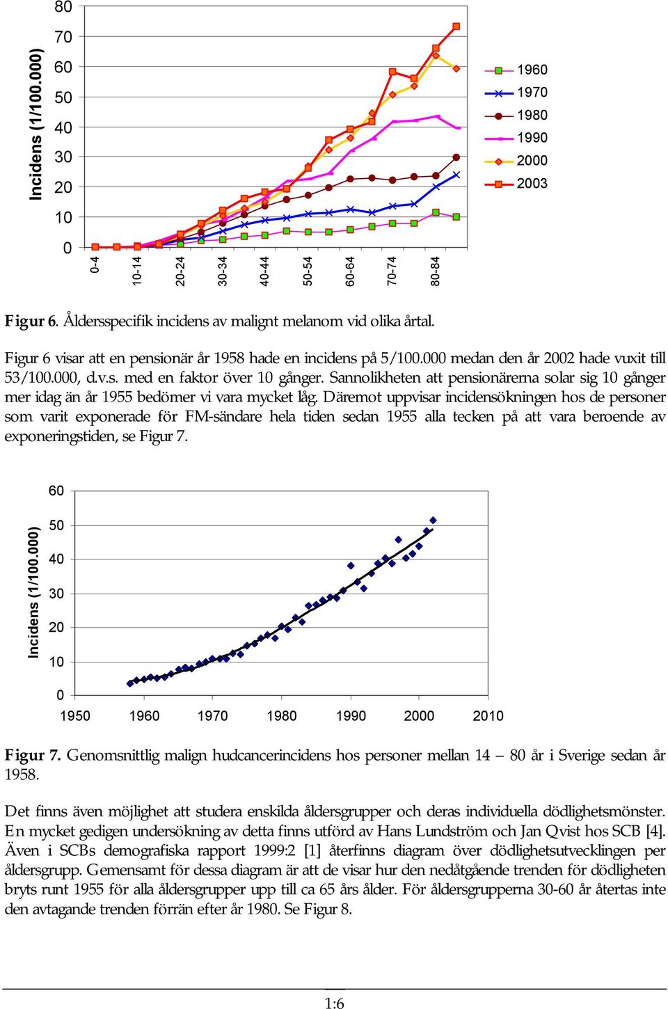 Sannolikheten att pensionärerna solar sig 1 gånger mer idag än år 1955 bedömer vi vara mycket låg.