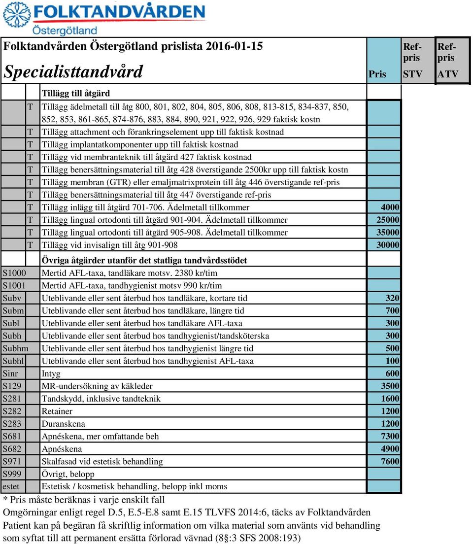 benersättningsmaterial till åtg 428 överstigande 2500kr upp till faktisk kostn T Tillägg membran (GTR) eller emaljmatrixprotein till åtg 446 överstigande ref- T Tillägg benersättningsmaterial till