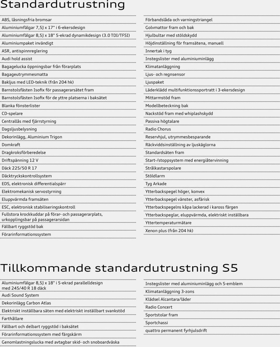 för passagerarsätet fram Barnstolsfästen Isofix för de yttre platserna i baksätet Blanka fönsterlister CD-spelare Centrallås med fjärrstyrning Dagsljusbelysning Dekorinlägg, Aluminium Trigon Domkraft