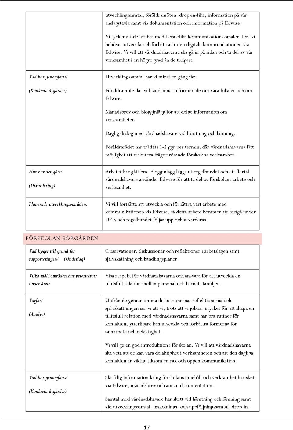 Utvecklingssamtal har vi minst en gång/år. Föräldramöte där vi bland annat informerade om våra lokaler och om Edwise. Månadsbrev och blogginlägg för att delge information om verksamheten.