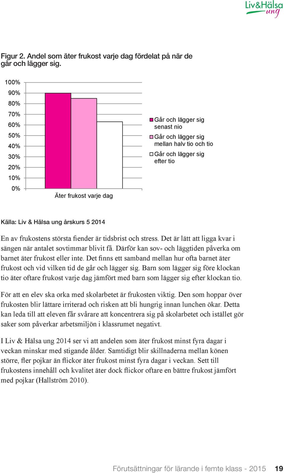 5 2014 En av frukostens största fiender är tidsbrist och stress. Det är lätt att ligga kvar i sängen när antalet sovtimmar blivit få.