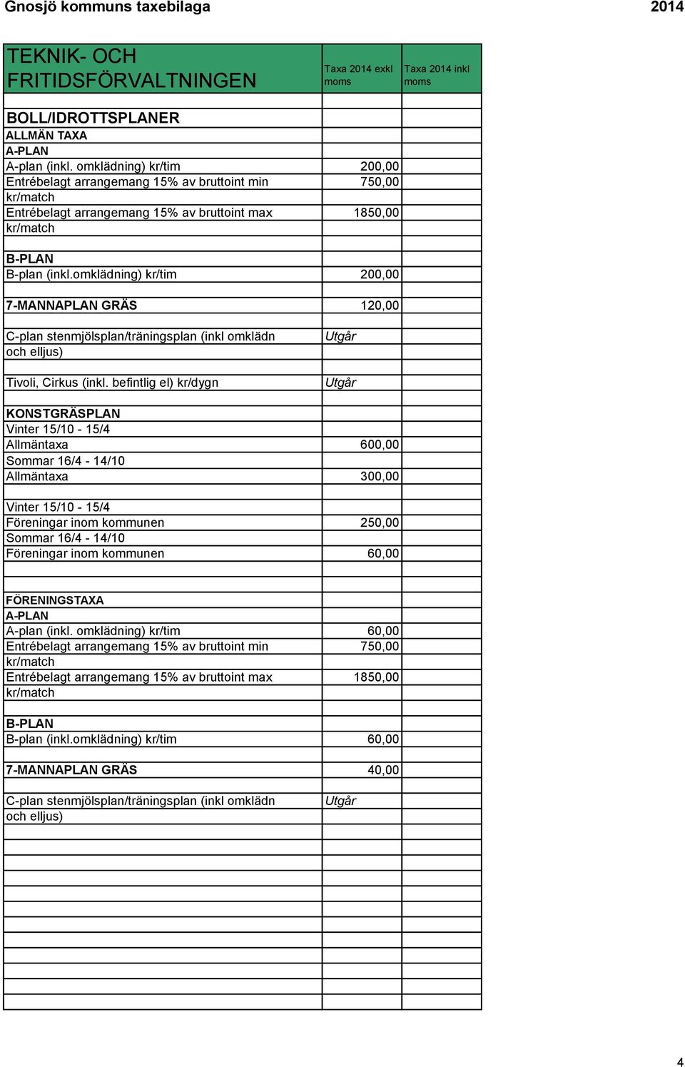 omklädning) kr/tim 200,00 7-MANNAPLAN GRÄS 120,00 C-plan stenmjölsplan/träningsplan (inkl omklädn och elljus) Tivoli, Cirkus (inkl.