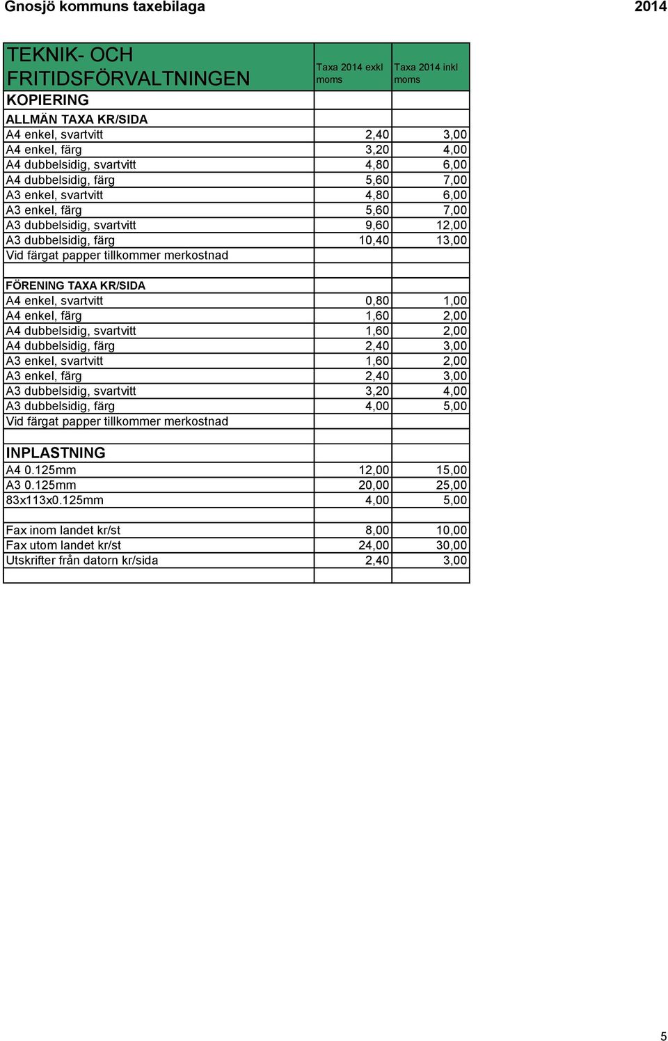 dubbelsidig, svartvitt 1,60 2,00 A4 dubbelsidig, färg 2,40 3,00 A3 enkel, svartvitt 1,60 2,00 A3 enkel, färg 2,40 3,00 A3 dubbelsidig, svartvitt 3,20 4,00 A3 dubbelsidig, färg 4,00 5,00 Vid färgat