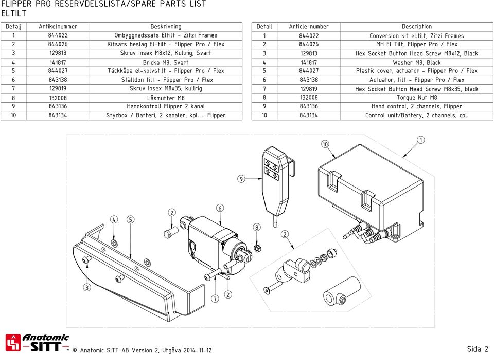 kpl. - Flipper 0 Conversion kit el.