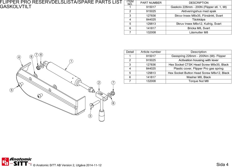 Bricka M, Svart 00 Låsmutter M 0 Gasspring mm - 00Nm (tilt)- Flipper 0 Activation housing with lever Hex