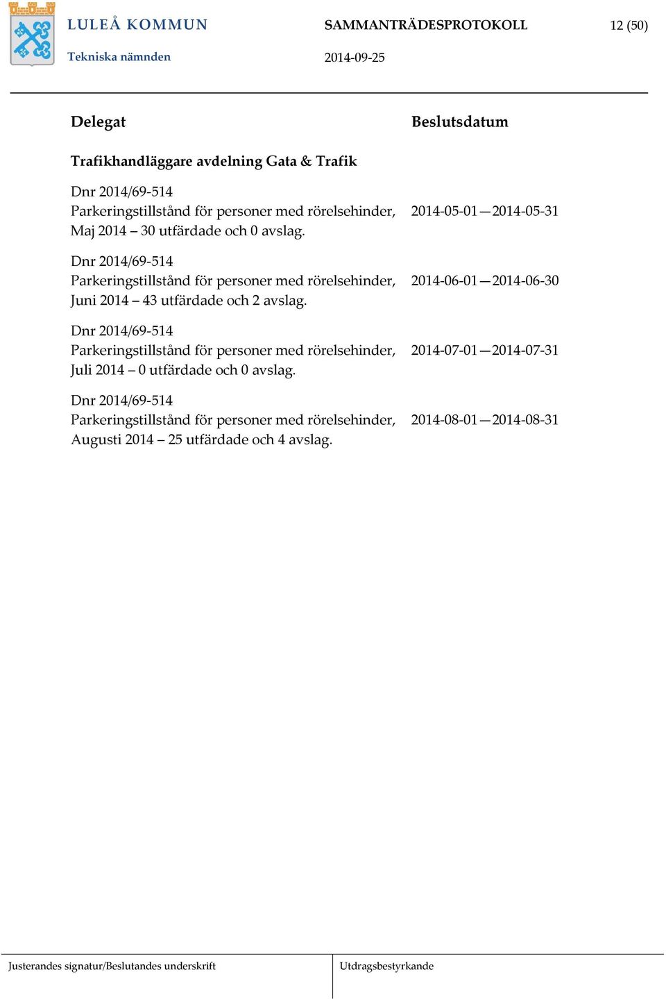 Dnr 2014/69 514 Parkeringstillstånd för personer med rörelsehinder, Juni 2014 43 utfärdade och 2 avslag.