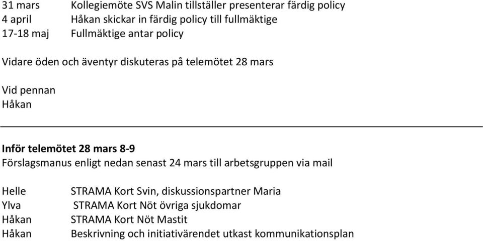 mars 8-9 Förslagsmanus enligt nedan senast 24 mars till arbetsgruppen via mail Helle Ylva STRAMA Kort Svin,