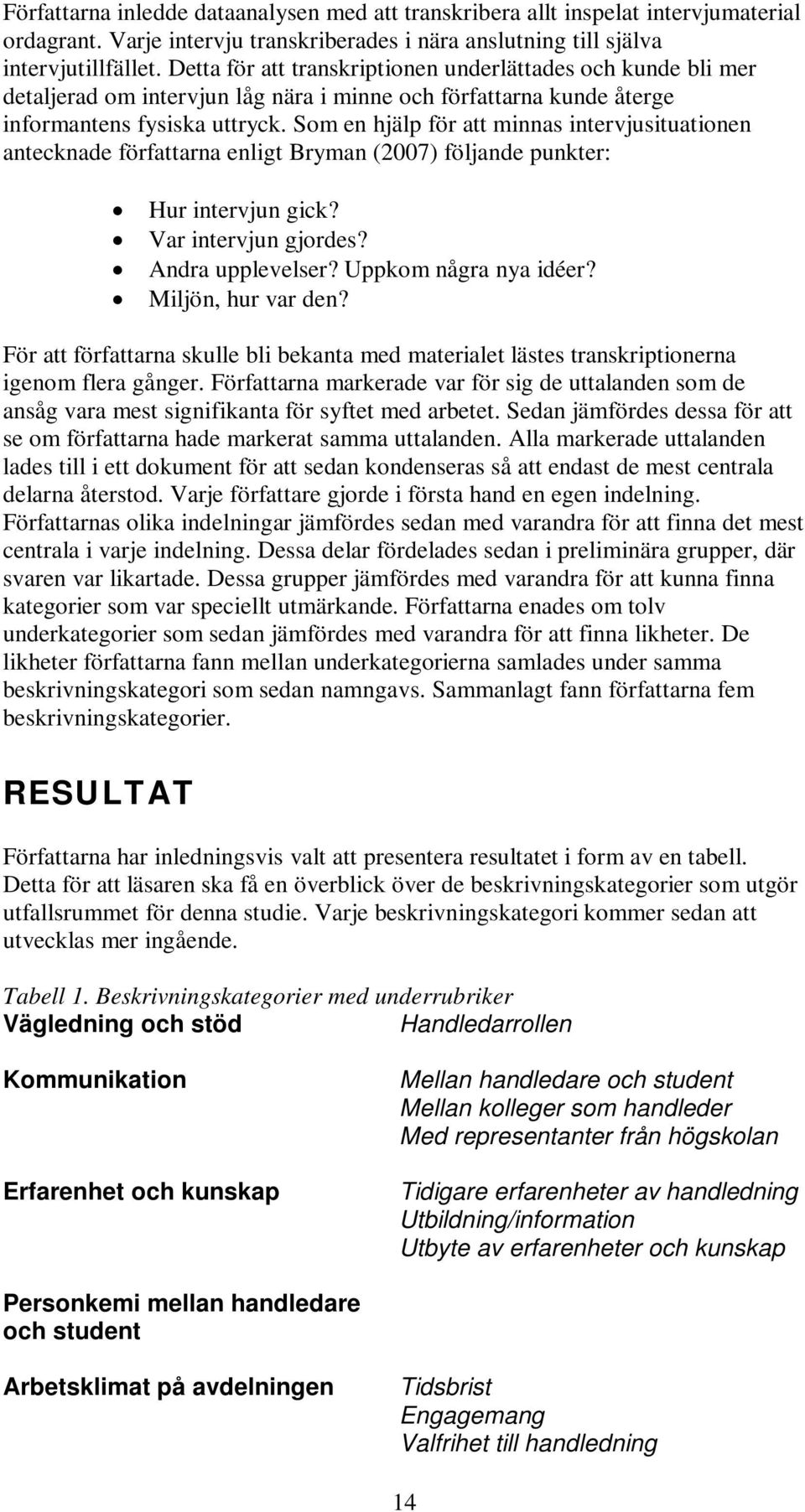 Som en hjälp för att minnas intervjusituationen antecknade författarna enligt Bryman (2007) följande punkter: Hur intervjun gick? Var intervjun gjordes? Andra upplevelser? Uppkom några nya idéer?