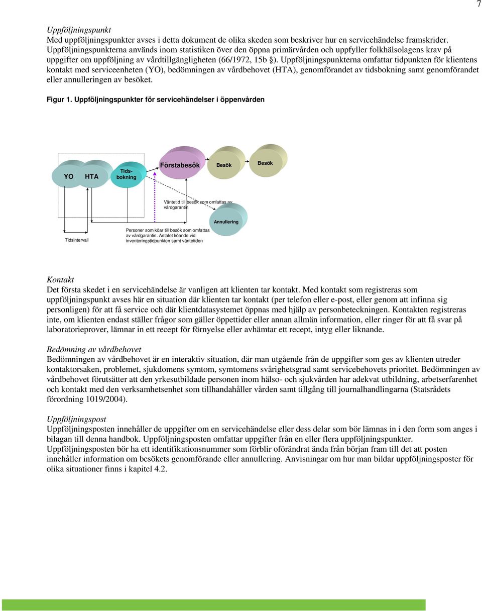 Uppföljningspunkterna omfattar tidpunkten för klientens kontakt med serviceenheten (YO), bedömningen av vårdbehovet (HTA), genomförandet av tidsbokning samt genomförandet eller annulleringen av