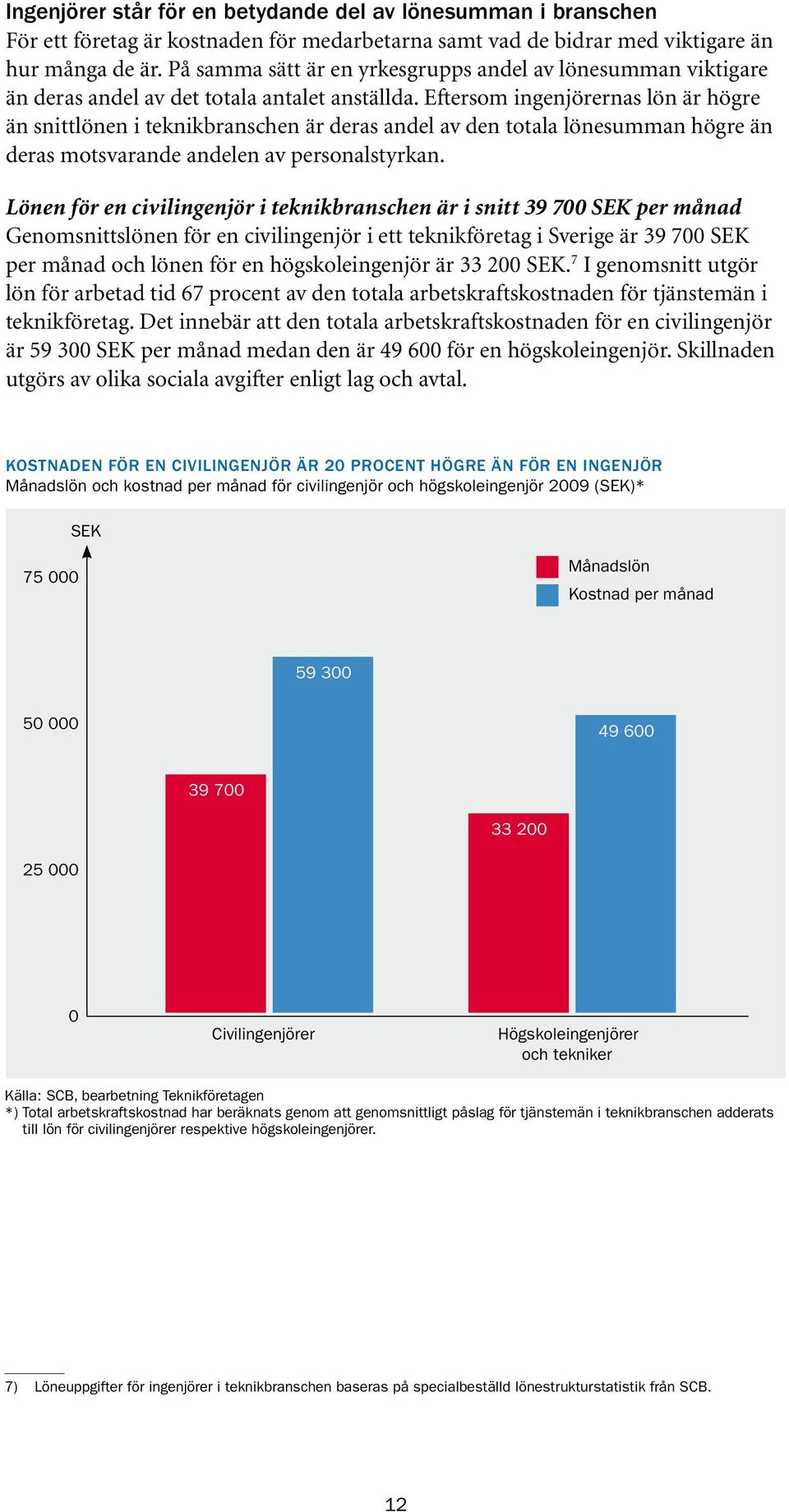 Eftersom ingenjörernas lön är högre än snittlönen i teknikbranschen är deras andel av den totala lönesumman högre än deras motsvarande andelen av personalstyrkan.