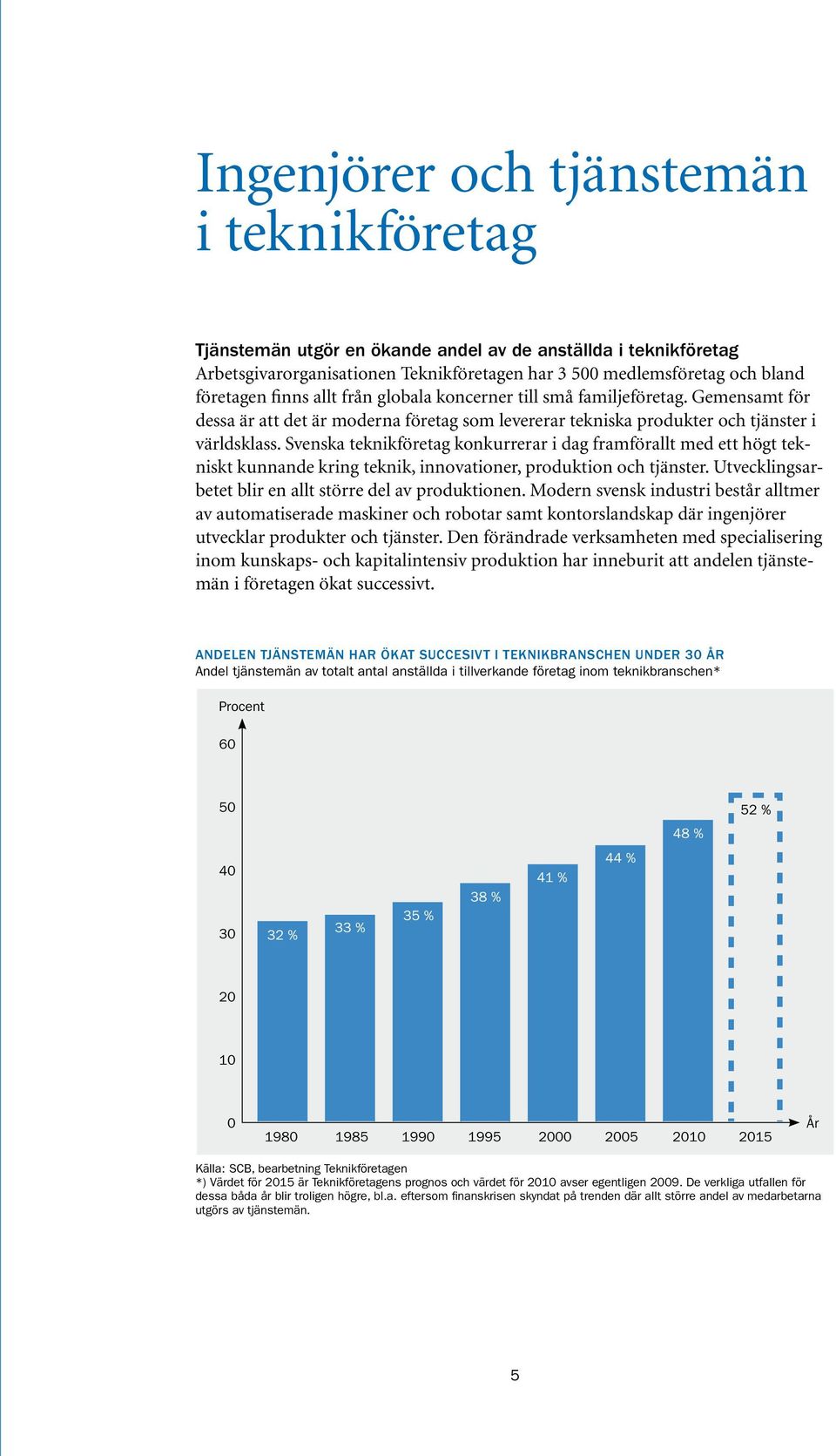 Svenska teknikföretag konkurrerar i dag framförallt med ett högt tekniskt kunnande kring teknik, innovationer, produktion och tjänster. Utvecklingsarbetet blir en allt större del av produktionen.