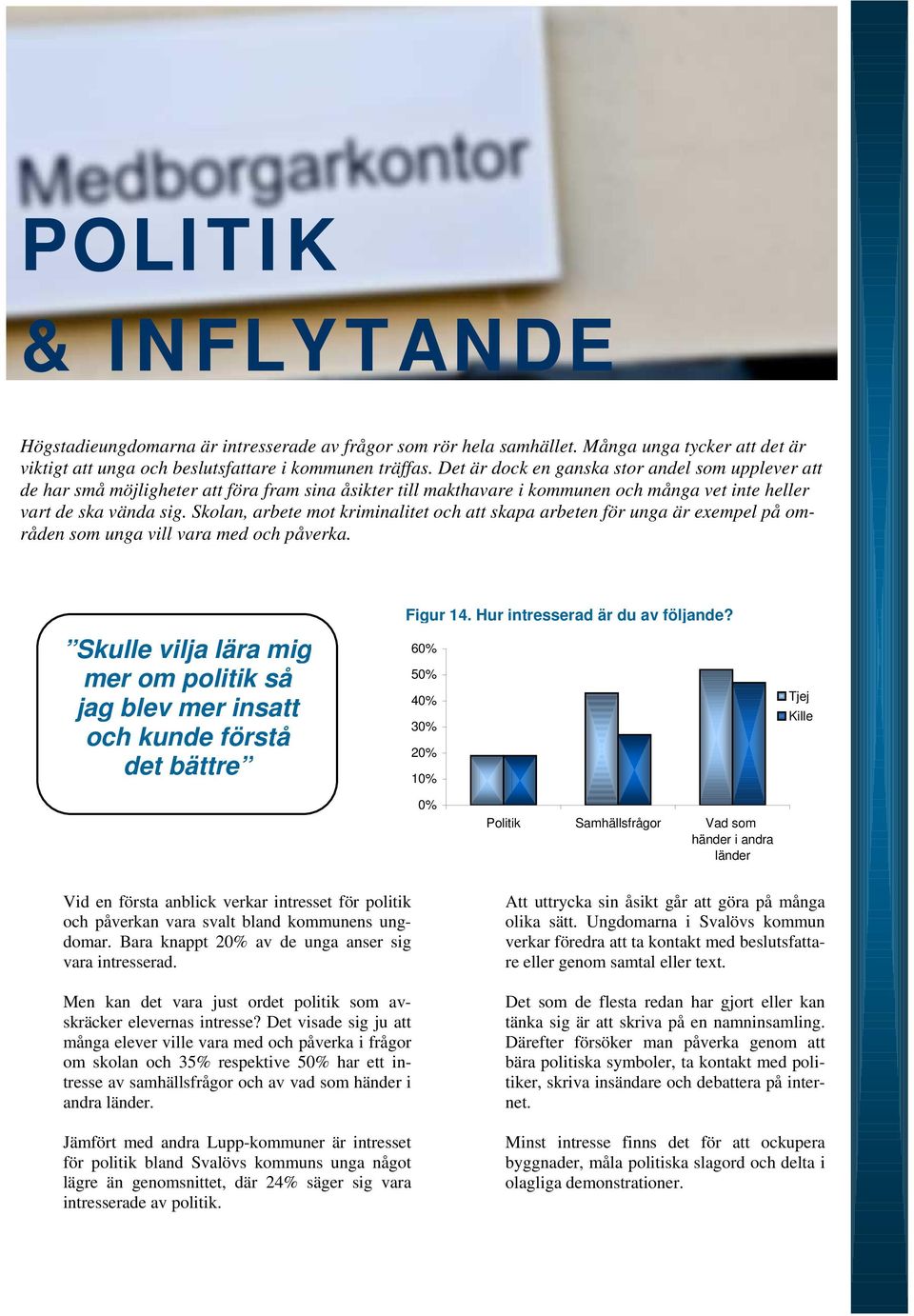 Skolan, arbete mot kriminalitet och att skapa arbeten för unga är exempel på områden som unga vill vara med och påverka.