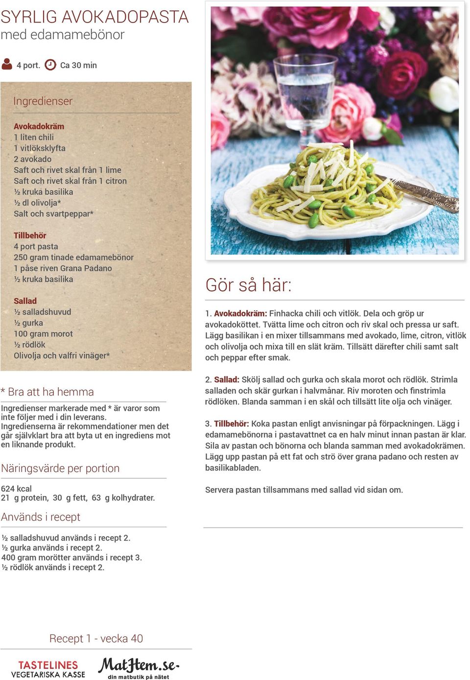 port pasta 50 gram tinade edamamebönor påse riven Grana Padano ½ kruka basilika Sallad ½ salladshuvud ½ gurka 00 gram morot ½ rödlök Olivolja och valfri vinäger* * Bra att ha hemma Ingredienser