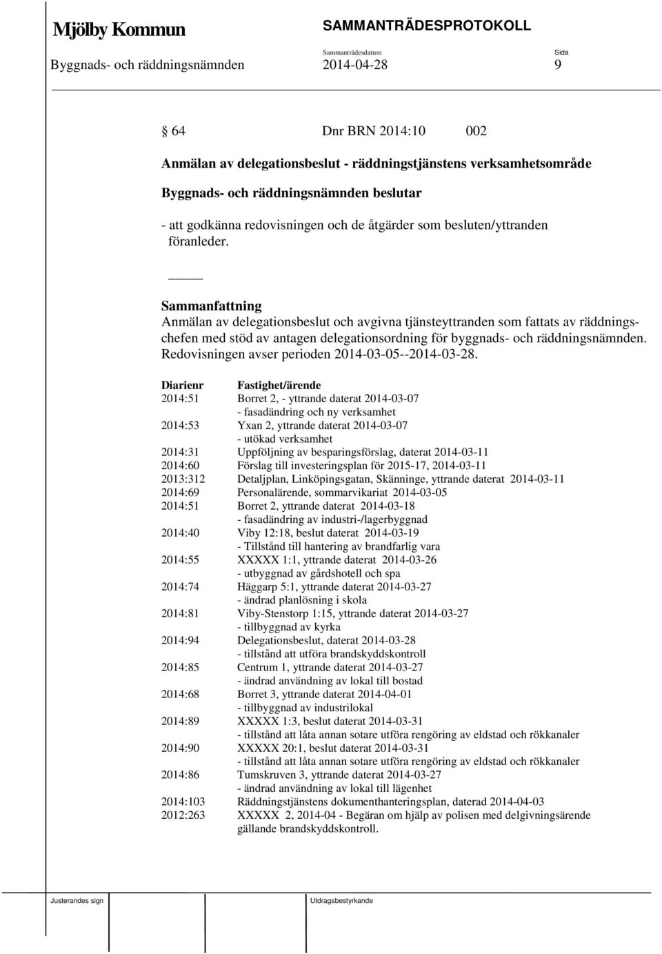Redovisningen avser perioden 2014-03-05--2014-03-28.