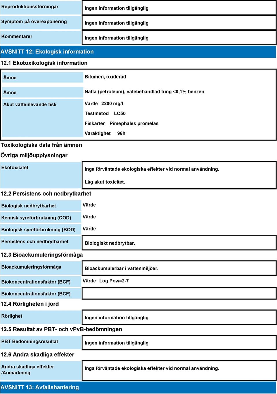 Varaktighet 96h Toxikologiska data från ämnen Övriga miljöupplysningar Ekotoxicitet Inga förväntade ekologiska effekter vid normal användning. 12.2 Persistens och nedbrytbarhet Låg akut toxicitet.