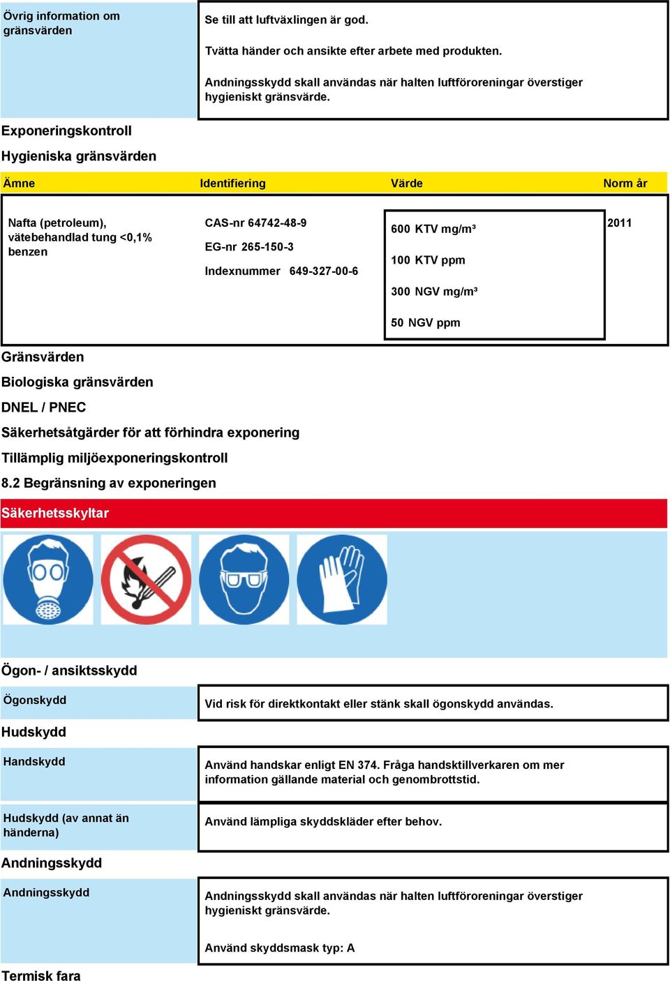 Exponeringskontroll Hygieniska gränsvärden Ämne Identifiering Värde Norm år Nafta (petroleum), vätebehandlad tung <0,1% benzen CAS-nr 64742-48-9 EG-nr 265-150-3 Indexnummer 649-327-00-6 600 KTV mg/m³