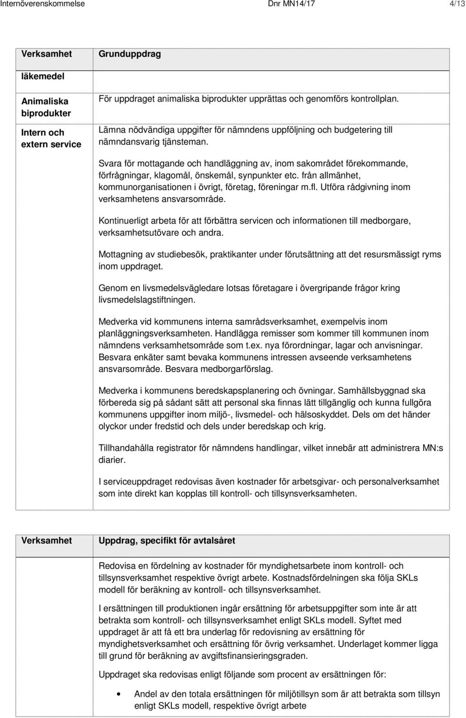 Svara för mottagande och handläggning av, inom sakområdet förekommande, förfrågningar, klagomål, önskemål, synpunkter etc. från allmänhet, kommunorganisationen i övrigt, företag, föreningar m.fl.