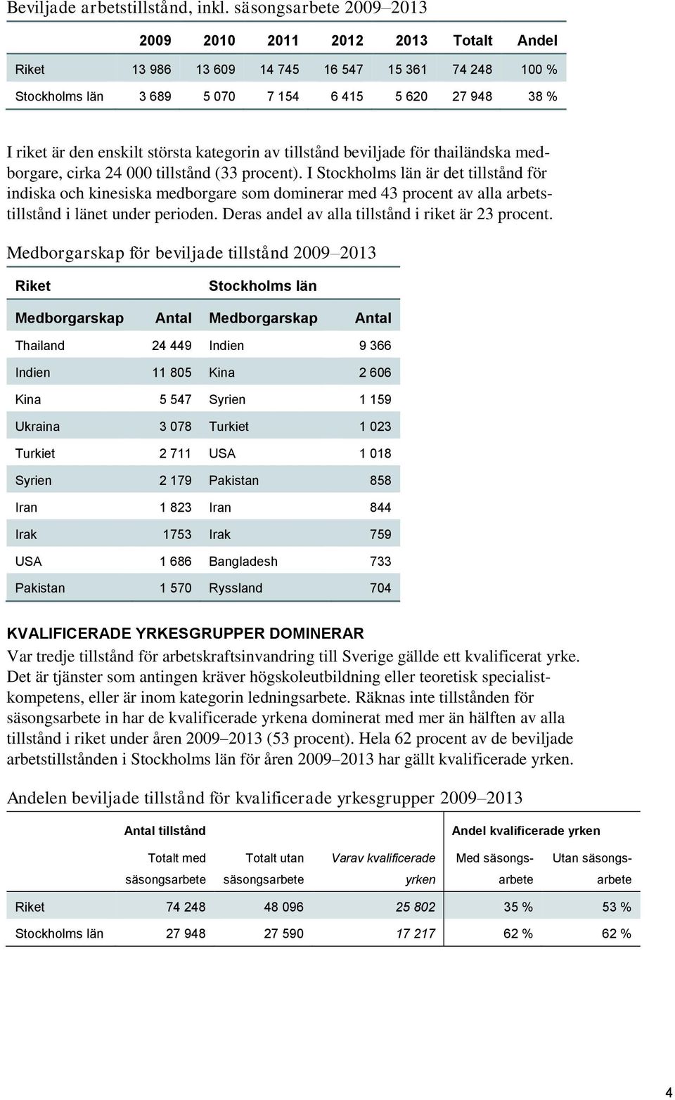 största kategorin av tillstånd beviljade för thailändska medborgare, cirka 24 000 tillstånd (33 procent).