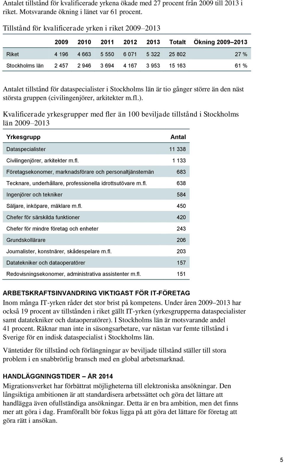 163 61 % Antalet tillstånd för dataspecialister i Stockholms län är tio gånger större än den näst största gruppen (civilingenjörer, arkitekter m.fl.).