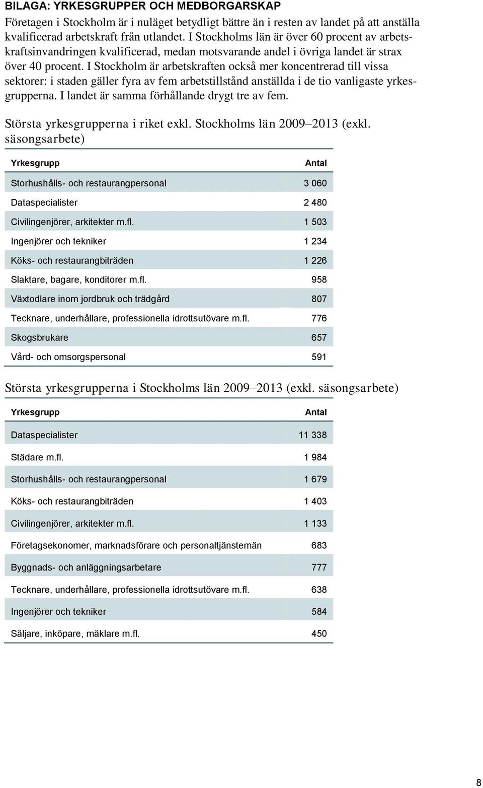 I Stockholm är arbetskraften också mer koncentrerad till vissa sektorer: i staden gäller fyra av fem arbetstillstånd anställda i de tio vanligaste yrkesgrupperna.