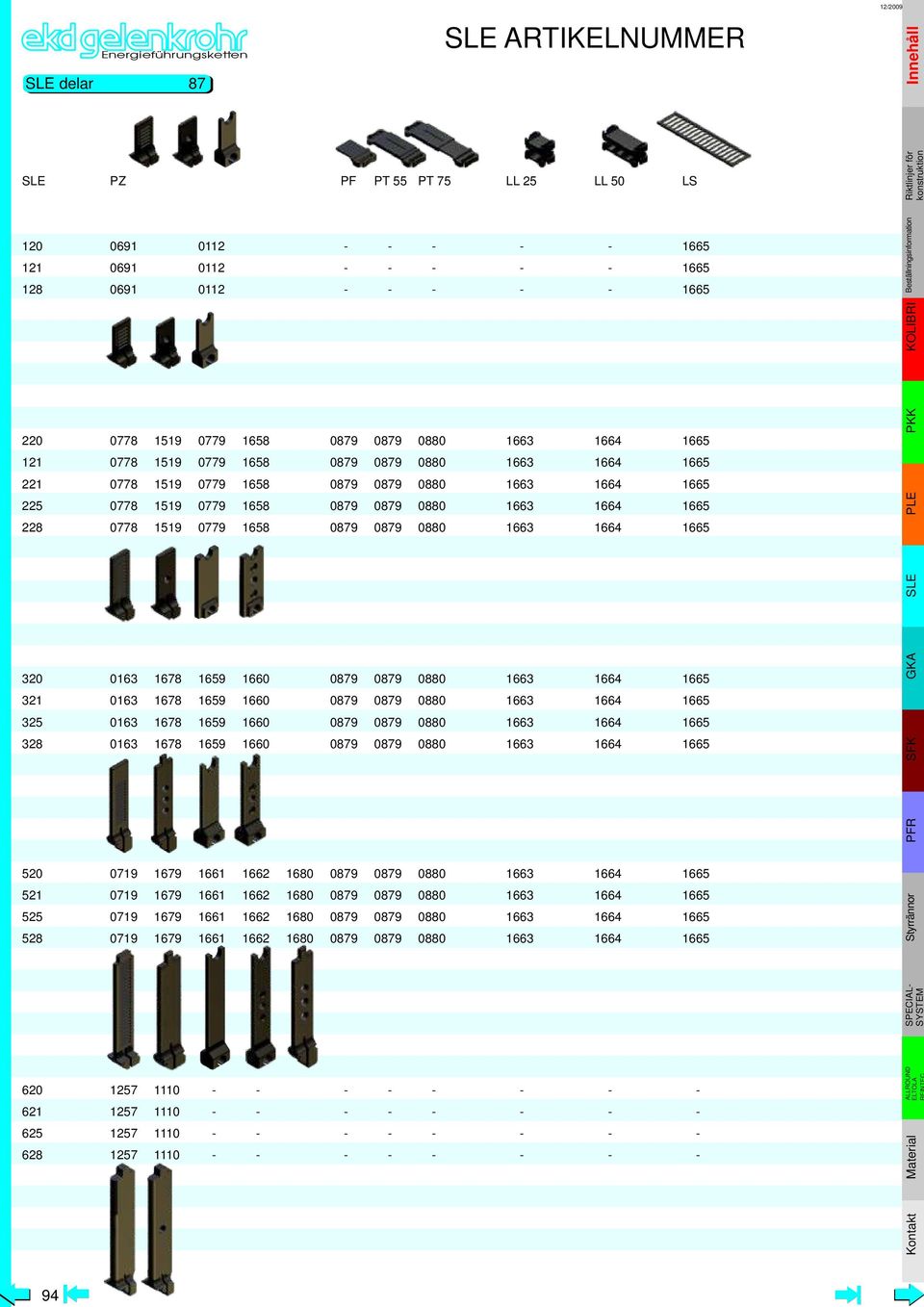 1658 0879 0879 0880 1663 1664 1665 320 0163 1678 1659 1660 0879 0879 0880 1663 1664 1665 321 0163 1678 1659 1660 0879 0879 0880 1663 1664 1665 325 0163 1678 1659 1660 0879 0879 0880 1663 1664 1665