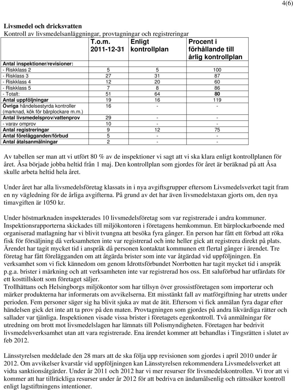 delsanläggningar, provtagningar och registreringar T.o.m.