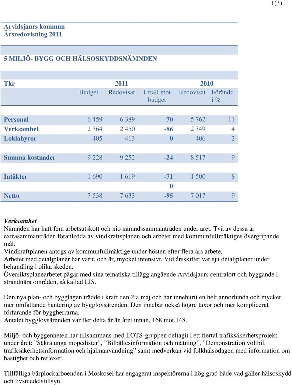 och nio nämndssammanträden under året. Två av dessa är extrasammanträden föranledda av vindkraftsplanen och arbetet med kommunfullmäktiges övergripande mål.
