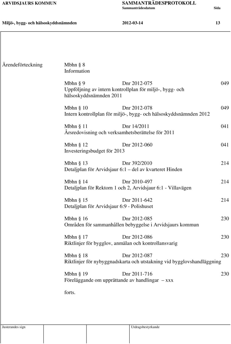 Investeringsbudget för 2013 Mbhn 13 Dnr 392/2010 214 Detaljplan för Arvidsjaur 6:1 del av kvarteret Hinden Mbhn 14 Dnr 2010-497 214 Detaljplan för Rektorn 1 och 2, Arvidsjaur 6:1 - Villavägen Mbhn 15