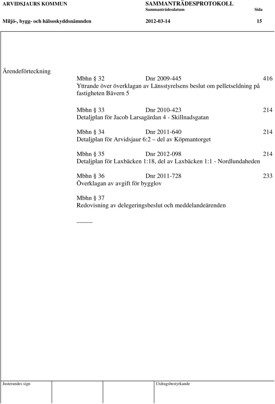 2011-640 214 Detaljplan för Arvidsjaur 6:2 del av Köpmantorget Mbhn 35 Dnr 2012-098 214 Detaljplan för Laxbäcken 1:18, del av Laxbäcken