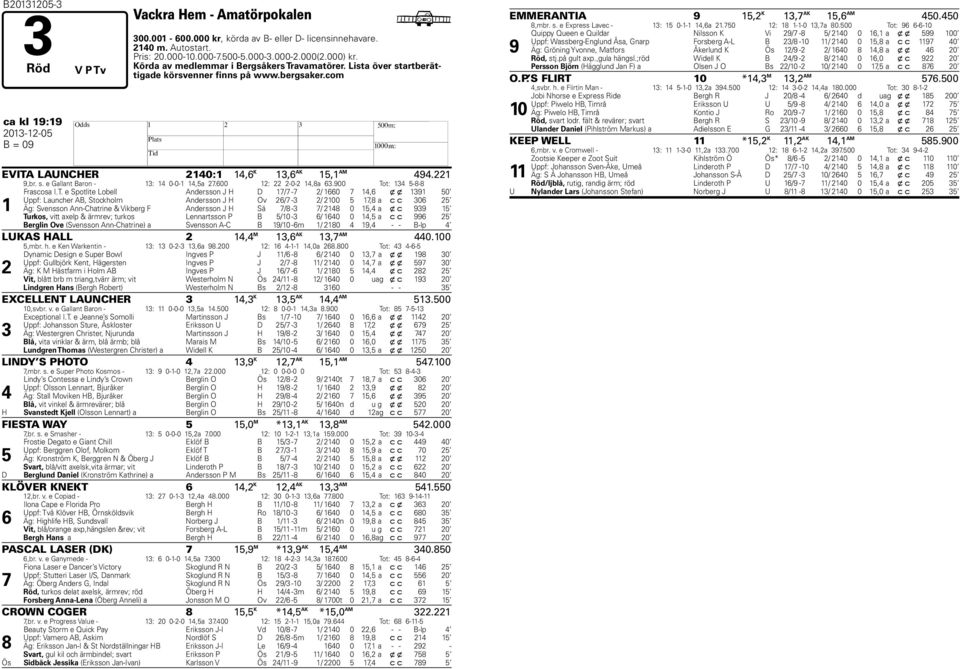 LAUNCER 0:, K, AK, AM.,r. s. e Gallant Baron - : 0-0-,a.00 : -0-,a.00 To